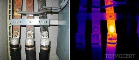 Badanie termowizyjne rozdzielni elektrycznych Badanie termowizyjne rozdzielni elektrycznych